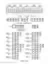 Fig. 82 - Transporting ordered test data, mode select, ready, precharge packet bits