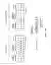 Fig. 90 - Transporting ordered test data, mode select, ready, precharge packet bits
