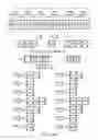 Fig. 94 - Transporting ordered test data, mode select, ready, precharge packet bits