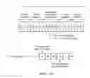 Fig. 96 - Transporting ordered test data, mode select, ready, precharge packet bits