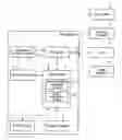 Fig. 01 - Testing device comprising circuitry to calculate a correction value for calibrating channel loss