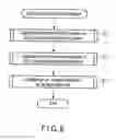 Fig. 07 - Testing device comprising circuitry to calculate a correction value for calibrating channel loss