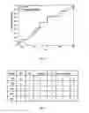Fig. 06 - Method and apparatus for defect pre-warning of power device