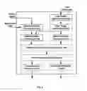 Fig. 07 - Method and apparatus for defect pre-warning of power device