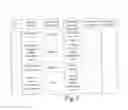 Fig. 06 - FAILURE SIGN DIAGNOSIS SYSTEM OF ELECTRICAL POWER GRID AND METHOD THEREOF