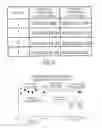 Fig. 07 - FAILURE SIGN DIAGNOSIS SYSTEM OF ELECTRICAL POWER GRID AND METHOD THEREOF