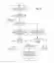 Fig. 11 - FAILURE SIGN DIAGNOSIS SYSTEM OF ELECTRICAL POWER GRID AND METHOD THEREOF