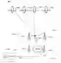 Fig. 01 - Terrestrial positioning system calibration