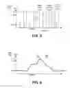 Fig. 10 - Calculating mean wireless signal strengths using a gaussian process approach incorporating predictive standard deviations