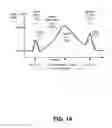 Fig. 15 - Calculating mean wireless signal strengths using a gaussian process approach incorporating predictive standard deviations