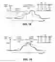 Fig. 18 - Calculating mean wireless signal strengths using a gaussian process approach incorporating predictive standard deviations