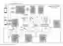 Fig. 01 - Gaussian process-based approach for identifying correlation between wireless signals