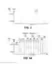 Fig. 04 - Gaussian process-based approach for identifying correlation between wireless signals