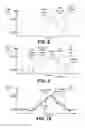 Fig. 12 - Gaussian process-based approach for identifying correlation between wireless signals