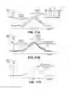 Fig. 17 - Gaussian process-based approach for identifying correlation between wireless signals