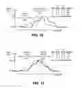 Fig. 18 - Gaussian process-based approach for identifying correlation between wireless signals