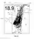 Fig. 12 - Alert zones for a marine environment