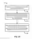 Fig. 03 - TECHNIQUES FOR DETERMINING A SIGNAL SEARCH SPACE FOR A SATELLITE POSITIONING SYSTEM RECEIVER IN A MOBILE DEVICE