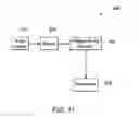Fig. 10 - Organic x-ray detector and x-ray systems