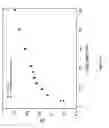 Fig. 19 - NEW SINGLE CRYSTAL DIAMOND DOSIMETER AND USE THEREOF