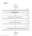 Fig. 05 - Apparatus and method for seismic data acquisition with simultaneous activation of clustered vibrators