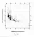 Fig. 03 - Method of assessing hydrocarbon source rock candidate