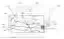 Fig. 01 - Method of stratigraphic modeling of faults