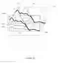 Fig. 05 - Method of stratigraphic modeling of faults