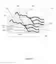 Fig. 07 - Method of stratigraphic modeling of faults