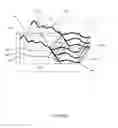 Fig. 08 - Method of stratigraphic modeling of faults
