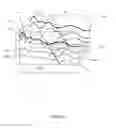 Fig. 09 - Method of stratigraphic modeling of faults