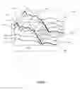 Fig. 10 - Method of stratigraphic modeling of faults