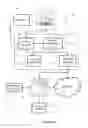 Fig. 13 - Method of stratigraphic modeling of faults