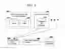 Fig. 04 - Aggregation and analytics for application-specific optimization based on multiple data sources