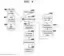 Fig. 05 - Aggregation and analytics for application-specific optimization based on multiple data sources