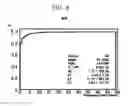 Fig. 09 - Aggregation and analytics for application-specific optimization based on multiple data sources