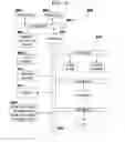 Fig. 10 - Aggregation and analytics for application-specific optimization based on multiple data sources