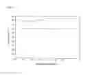Fig. 30 - Optical-diffusion film for display and reflective display device using same