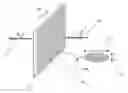 Fig. 01 - Simultaneous polarization and wavefront control using a planar device