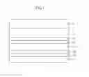 Fig. 18 - Patterning method and method of manufacturing wire grid polarizer using the same
