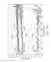Fig. 14 - Partially reflecting multilayer optical films with reduced color