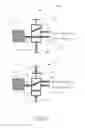 Fig. 05 - Alternate coupling of devices via multiple branches of a waveguide
