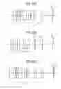 Fig. 17 - Image forming lens and image capturing device