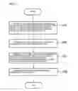 Fig. 22 - Variable magnification optical system, imaging apparatus, and method for manufacturing variable magnification optical system