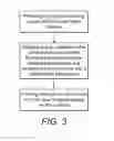 Fig. 03 - Electrowetting element and manufacture method