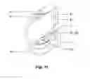 Fig. 07 - Scanner device