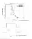 Fig. 04 - System and method for pulse-width modulating a phase-only spatial light modulator