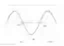 Fig. 44 - System and method for pulse-width modulating a phase-only spatial light modulator