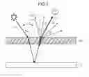 Fig. 09 - DISPLAY DEVICE