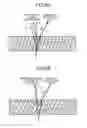 Fig. 11 - DISPLAY DEVICE